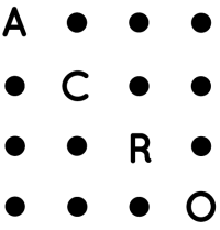 Acro Collective Greatest Hits: Celebrating 100 Posts!